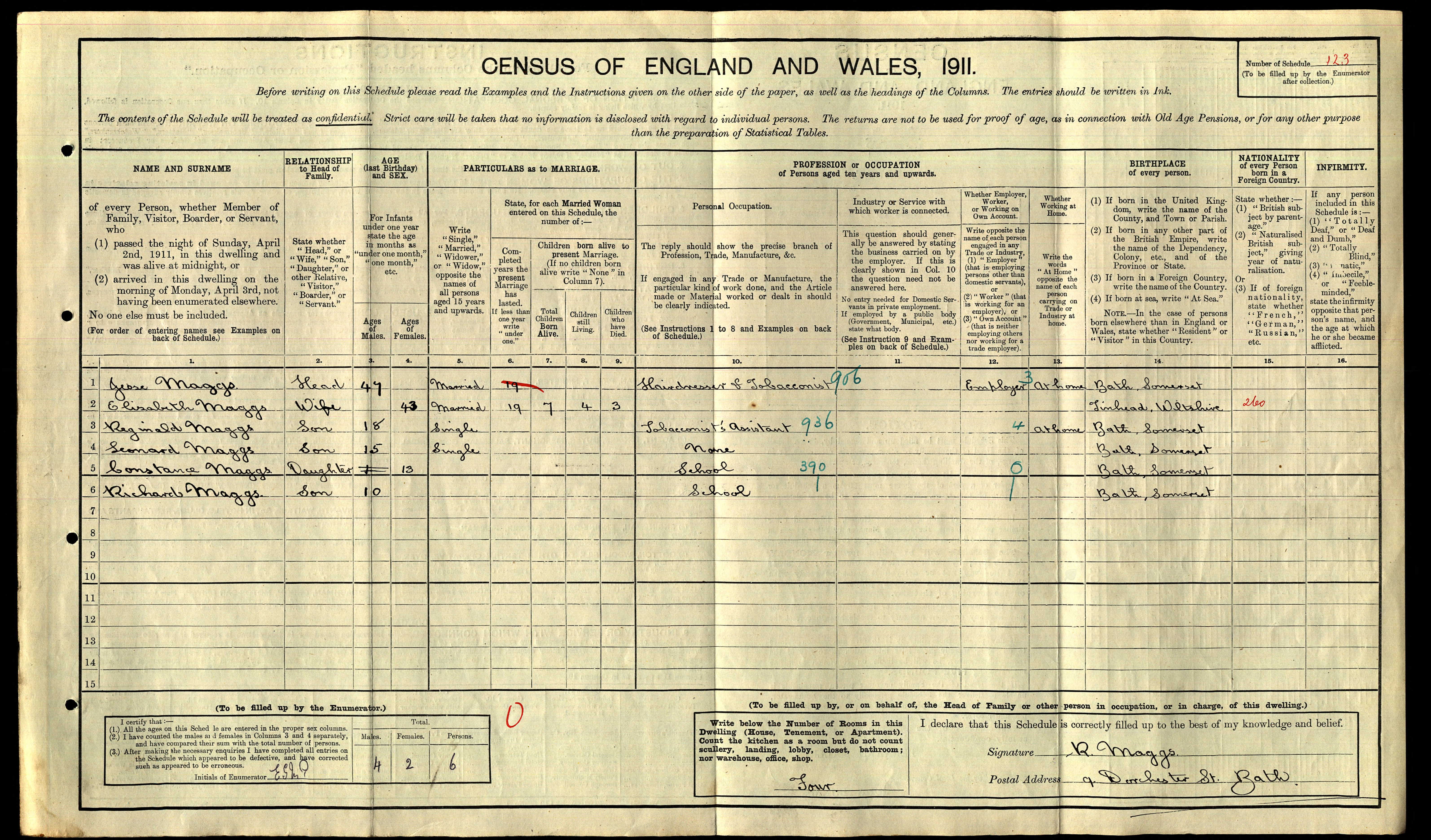 1911 census Maggs