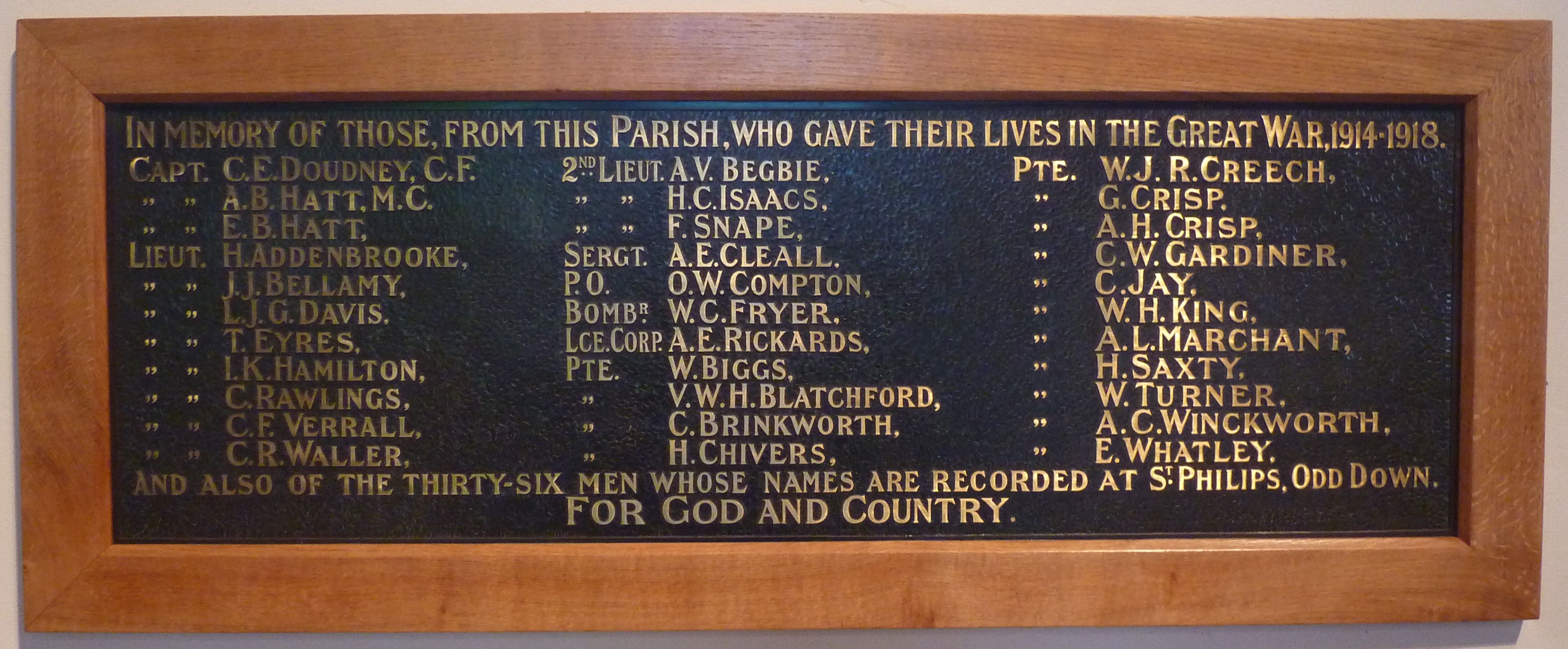 St Luke's Bath WW1 memorial